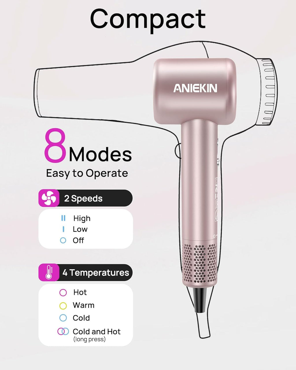 Fast-Dry Ionic Hair Dryer