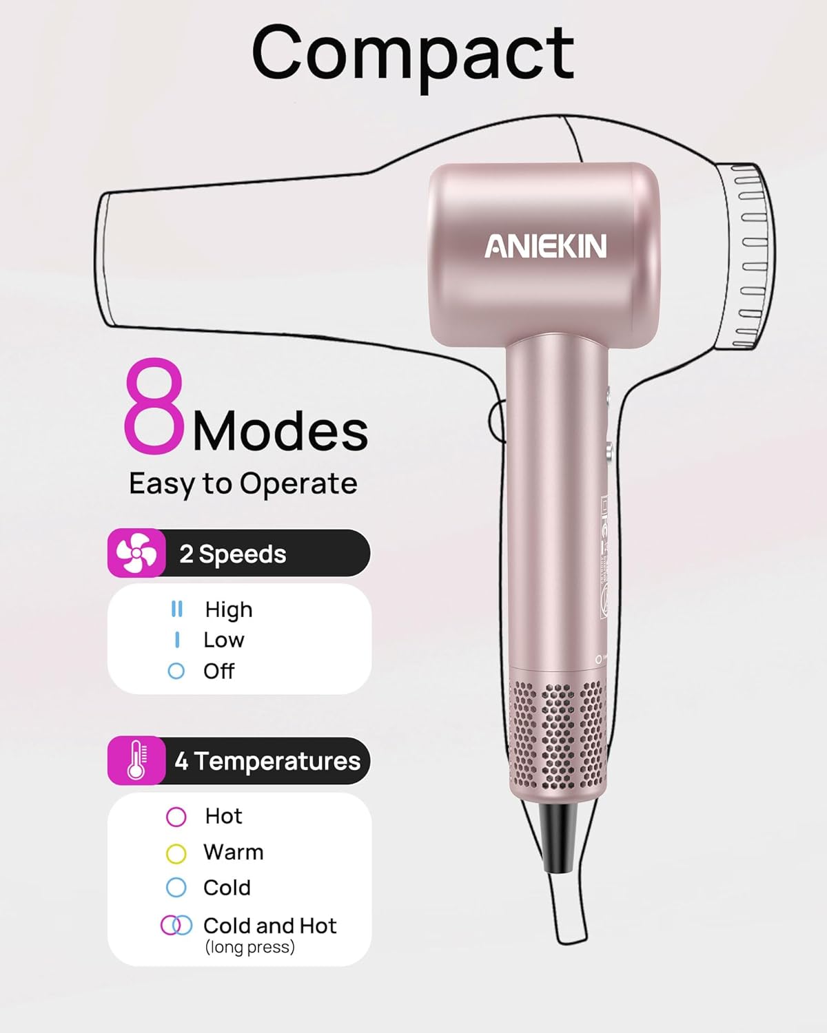 Fast-Dry Ionic Hair Dryer
