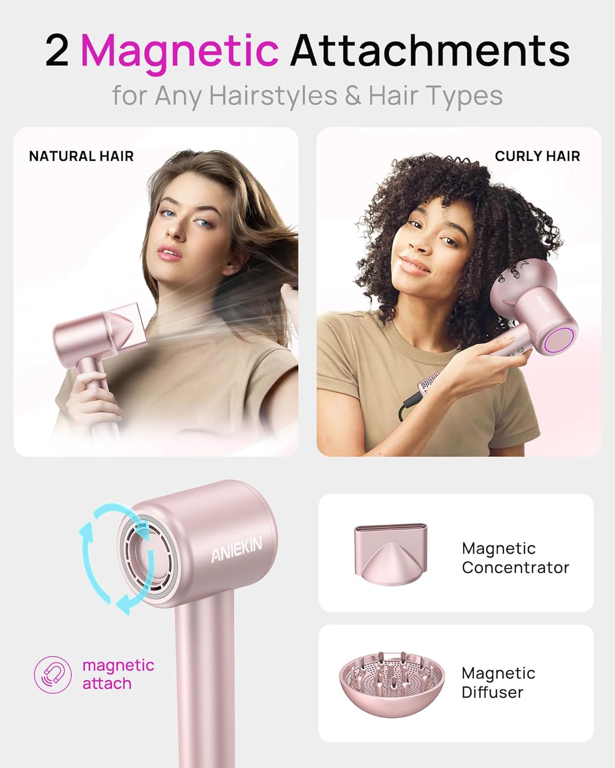 Fast-Dry Ionic Hair Dryer