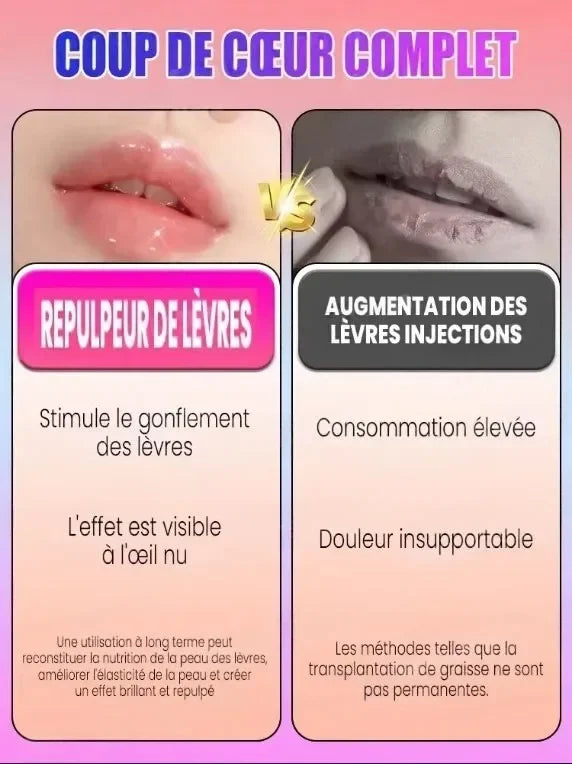 Instant Lip Boost Gloss (BEST SELLER)