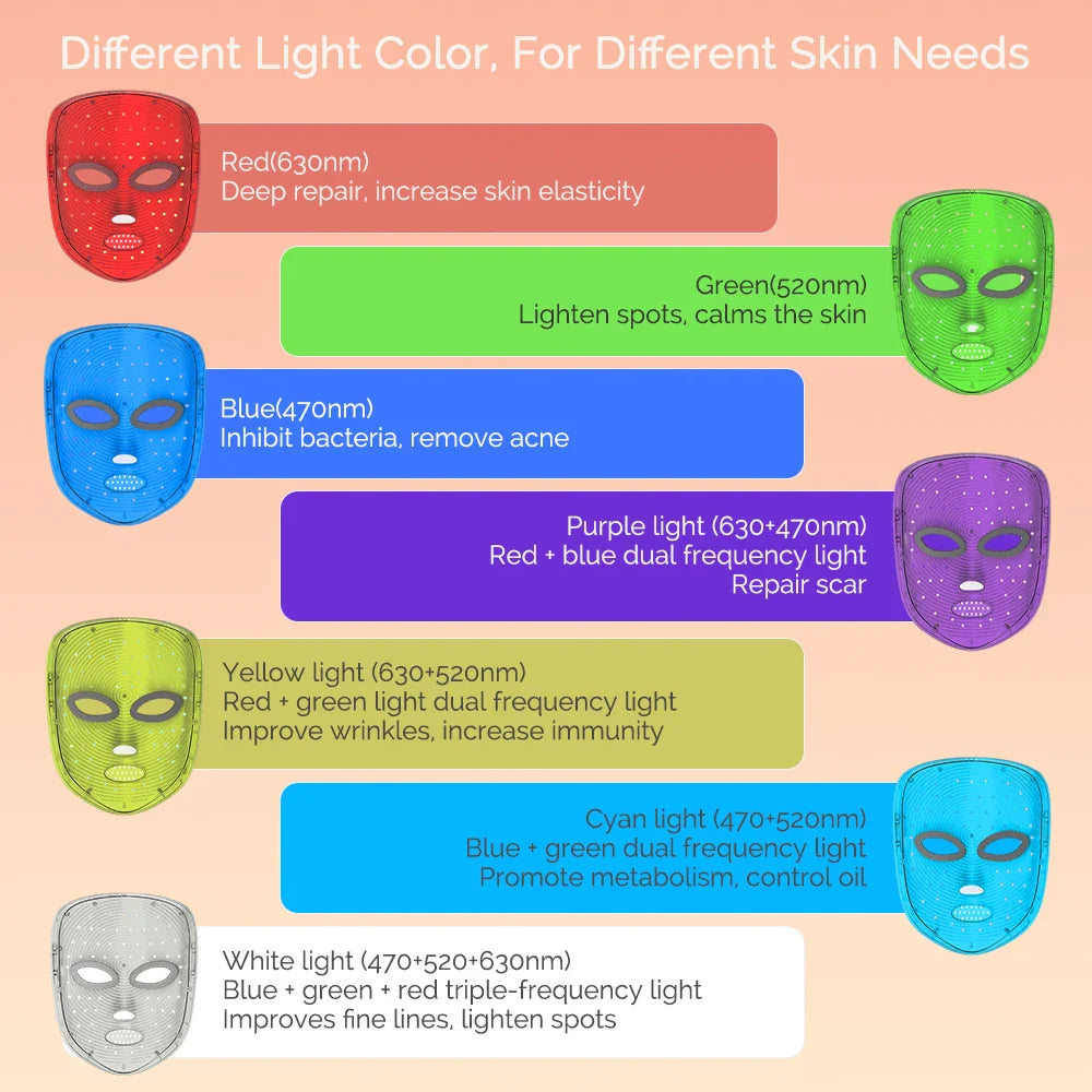Radiant Glow LED Mask